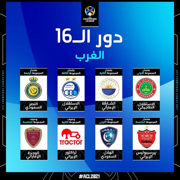 2021 نهائي آسيا دوري أبطال ‏السعودية تستضيف